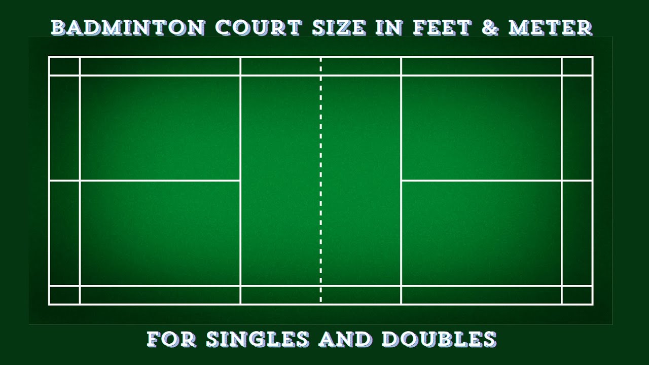 What is the Badminton Court Size in Singles & Doubles? | Badminton Court Measurements in Feet, Meter