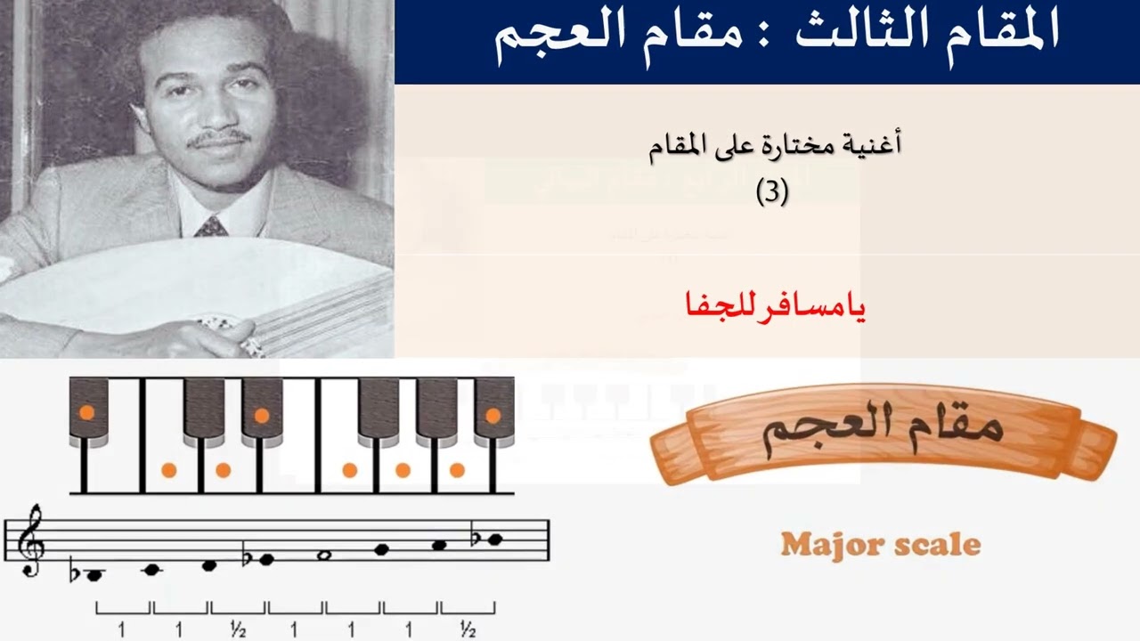تعلم المقامات الموسيقية الثمانية مع فنان العرب محمد عبده