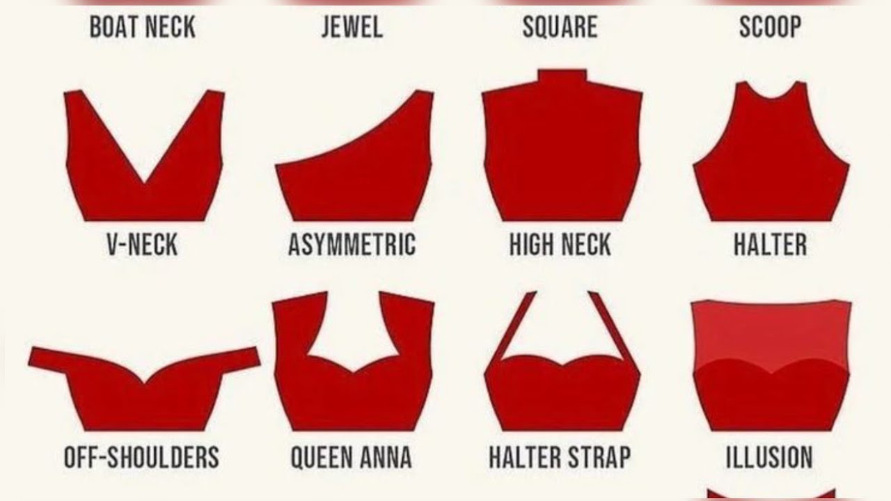 HOW TO DRAFT BASIC NECKLINES | NATALIE BRAY (DETAILED)#neckline2022#neckdesign #neckline