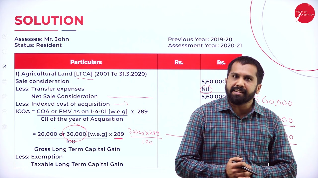 DAY 03 | TAX MANAGEMENT - II | VI SEM | B.B.A | CAPITAL GAINS | L3