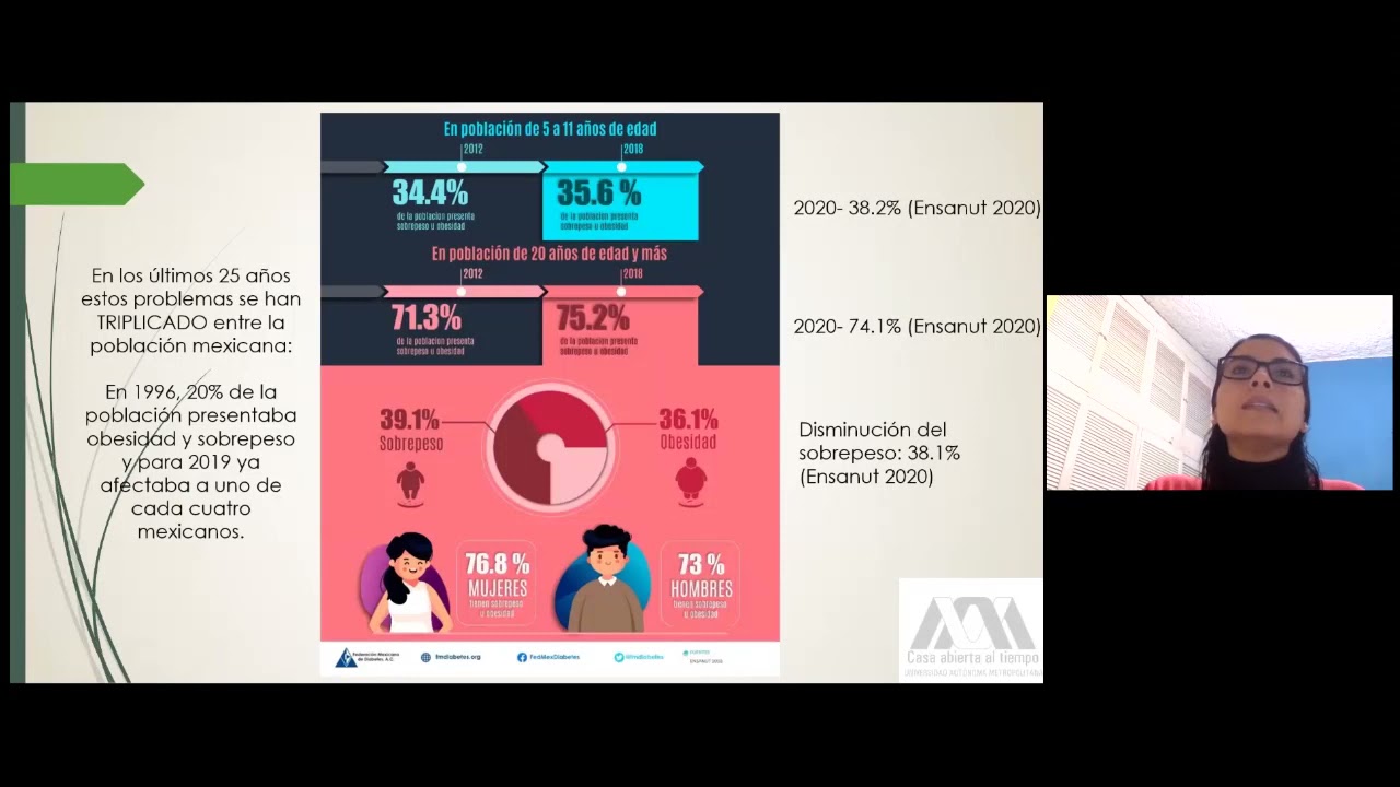 Estudios inmunometab&oacute;licos de la obesidad. Dra. Carmen Paula Rodr&iacute;guez L&oacute;pez