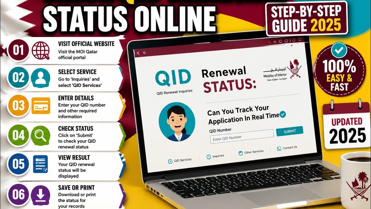 Qatar QID Renewal Status 2025 🇶🇦 | Step-by-Step Online Guide l Mexcreationtv