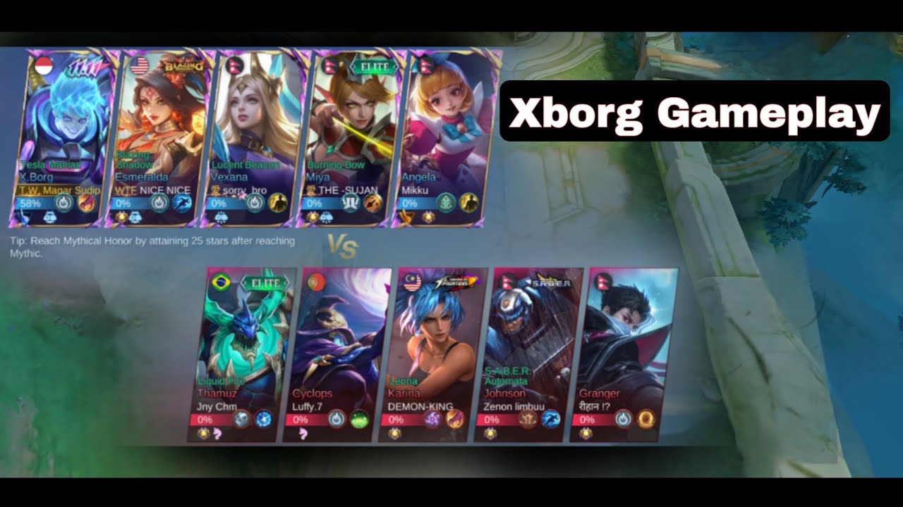 Xborg the saviour | Gameplay