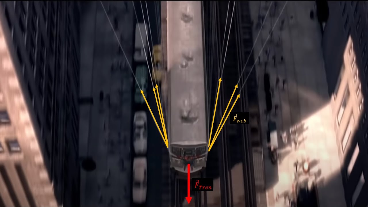 ¿Una telaraña puede detener un tren? La Física de Spiderman 2