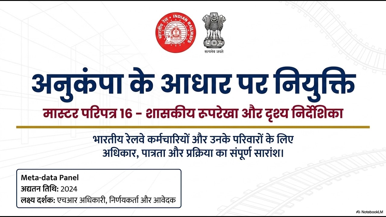 CG Appointment MC 16 (Hindi)