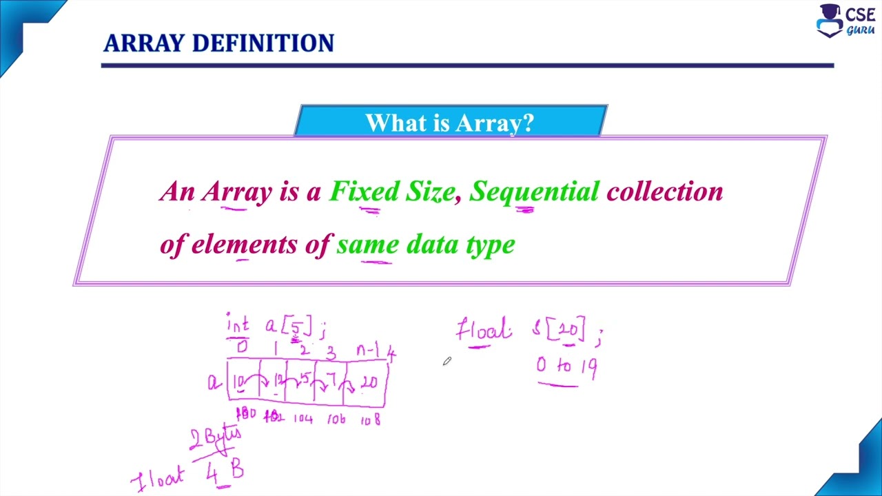 Array in C - Introduction, Definition & Features | Lec 107 | C Programming Tutorials