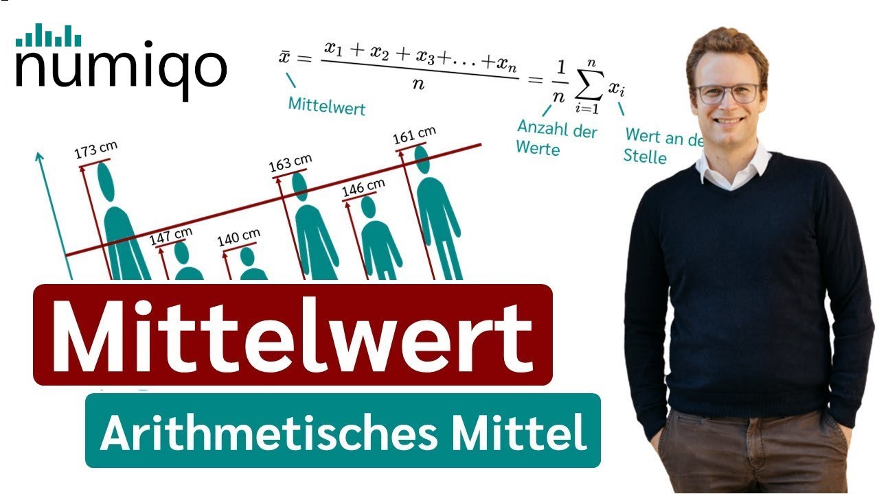 Mittelwert (Arithmetisches Mittel)