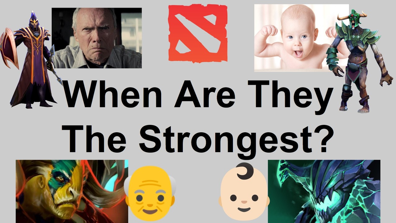 Every Hero's Biggest Power Spike Explained