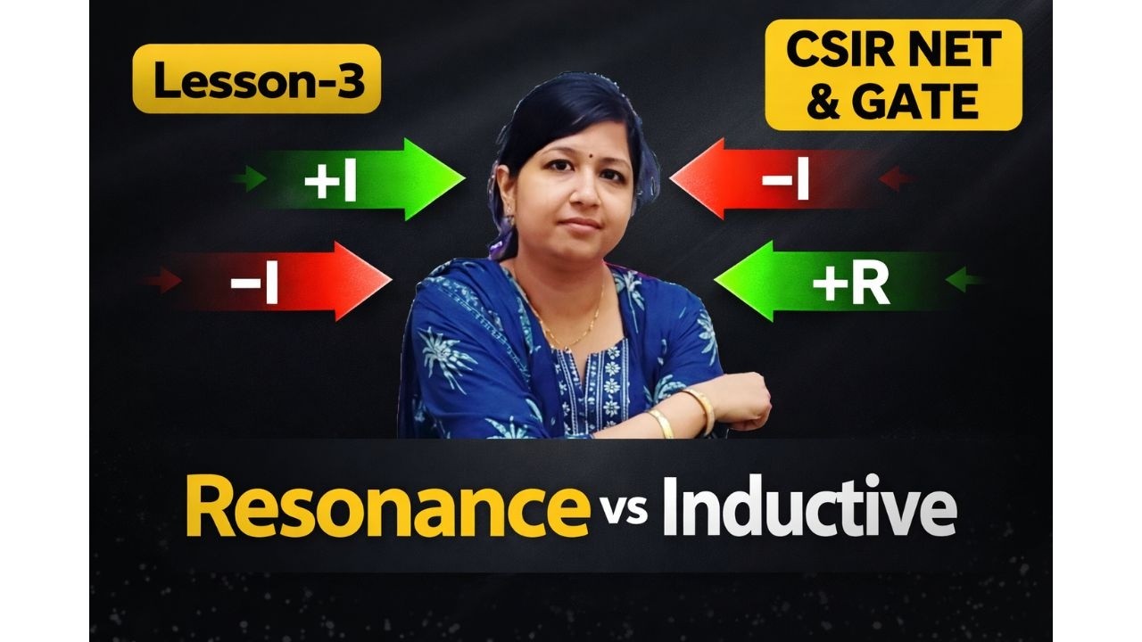 Inductive Effect vs Resonance Effect in 1 Shot | Tricks + PYQs | CSIR NET
