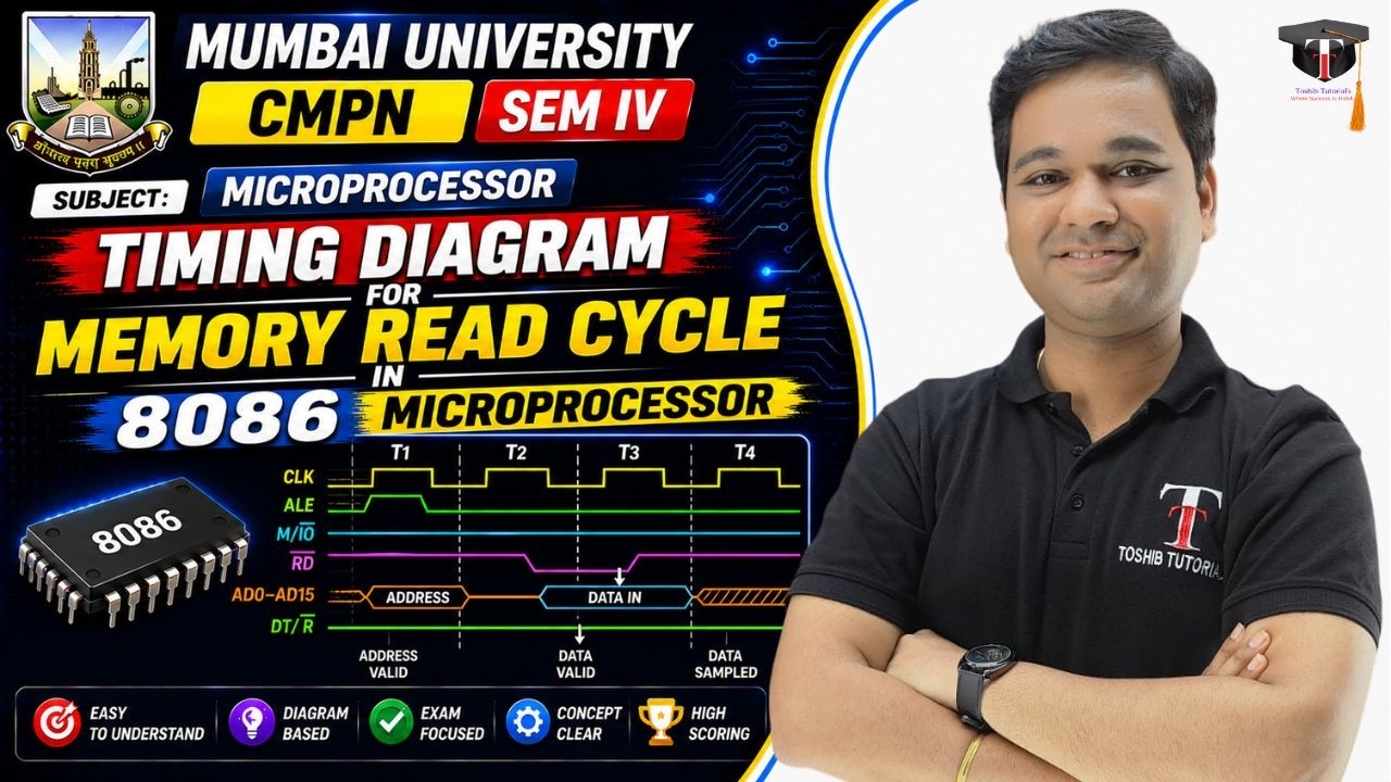 Timing Diagram for Memory Read cycle in 8086 Microprocessor | Degree | Mumbai University