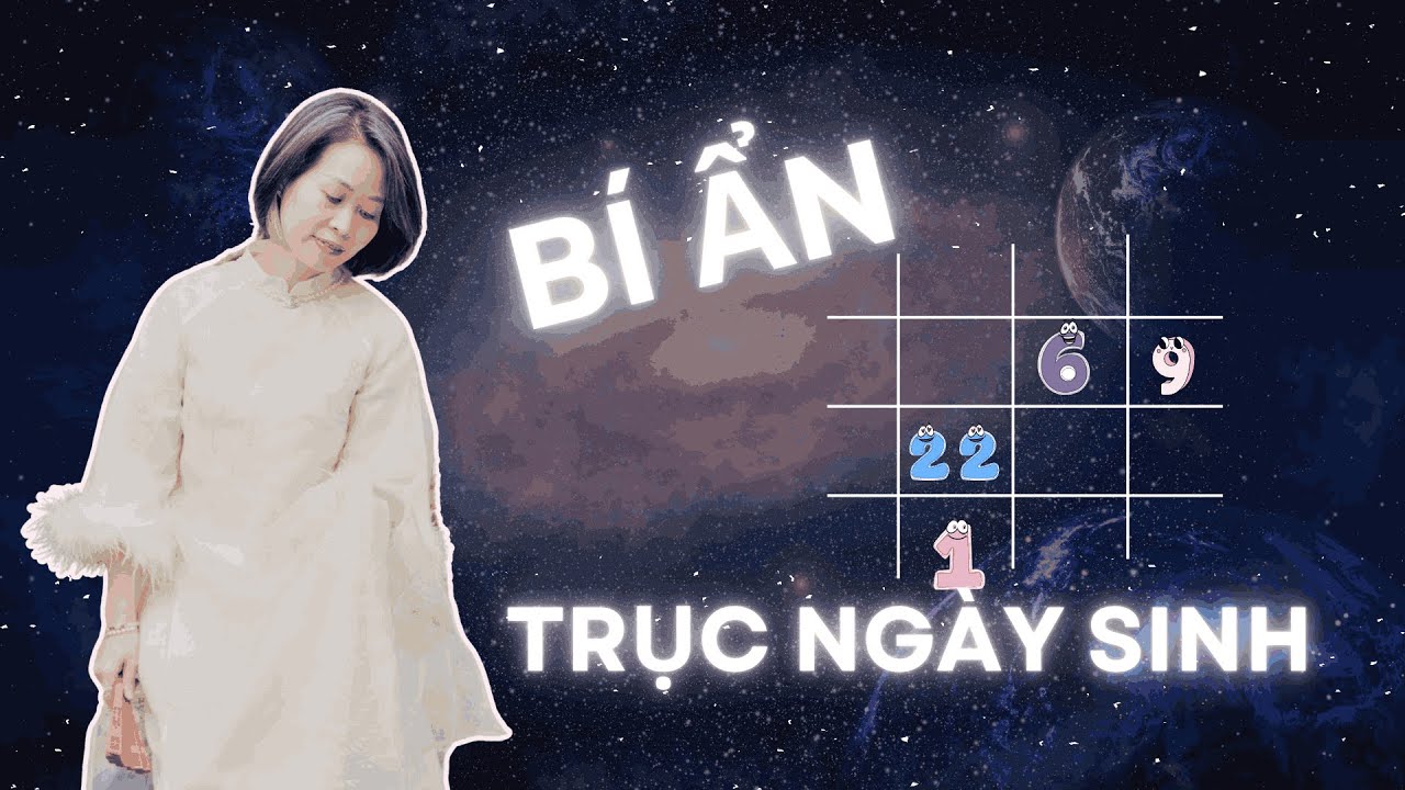 Đọc Vị Bản Đồ Tính Cách Của Bạn Qua Trục Ngày Tháng Năm Sinh