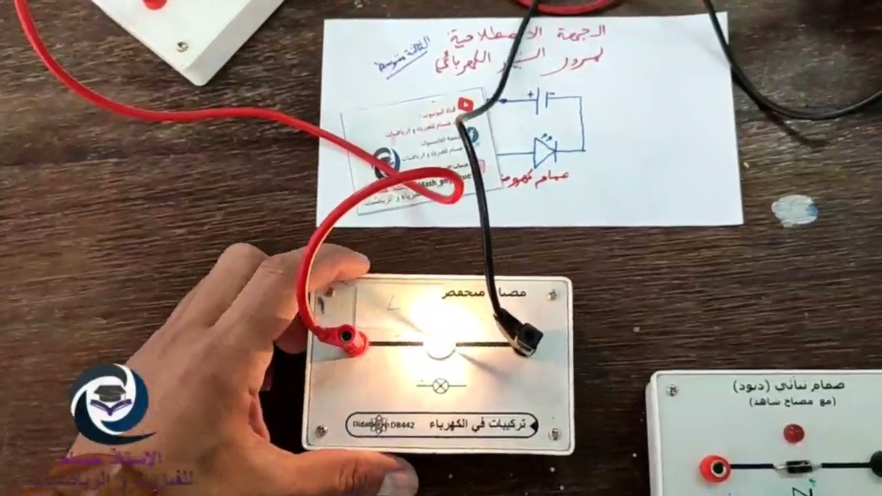 تجربة الجهة الاصطلاحية لمرور التيار الكهربائي للسنة الثالثة متوسط ( الظواهر الكهربائية)