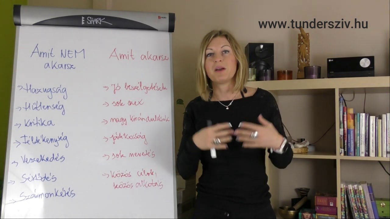 Mi valósul meg többször az életedben: amit nem akarsz, vagy az, amit akarsz? Melyik erősebb benned?