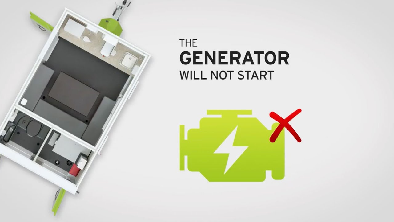 Groundhog Troubleshooting Guide: Generator Not Starting