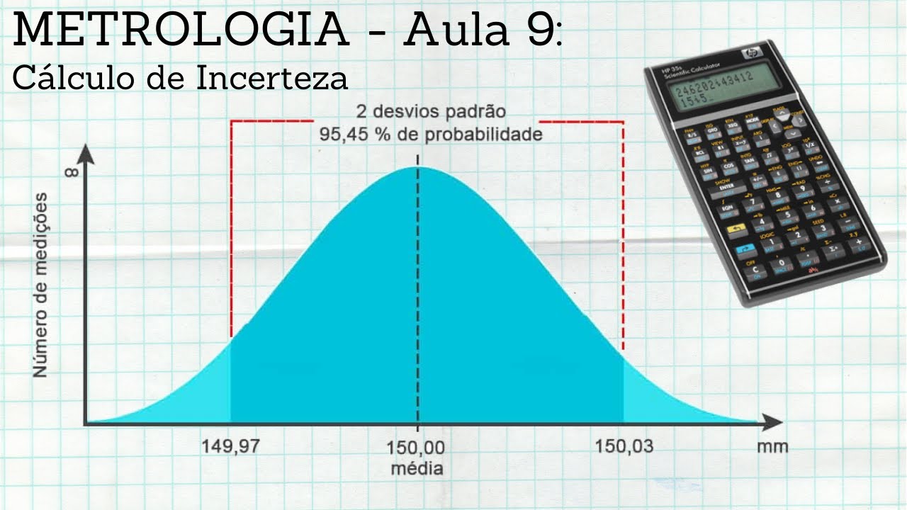METROLOGIA - Aula 9: Cálculo de incerteza de medição