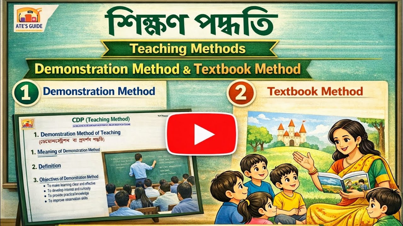 CDP|Teaching method|Demonstration Method and textbook method|primary, upper primary TET, CTET