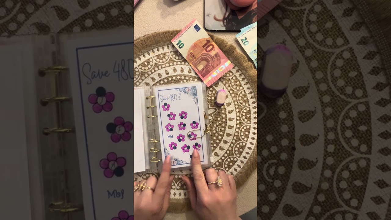 Bilan semaine 4 février 👛 bilan du mois 