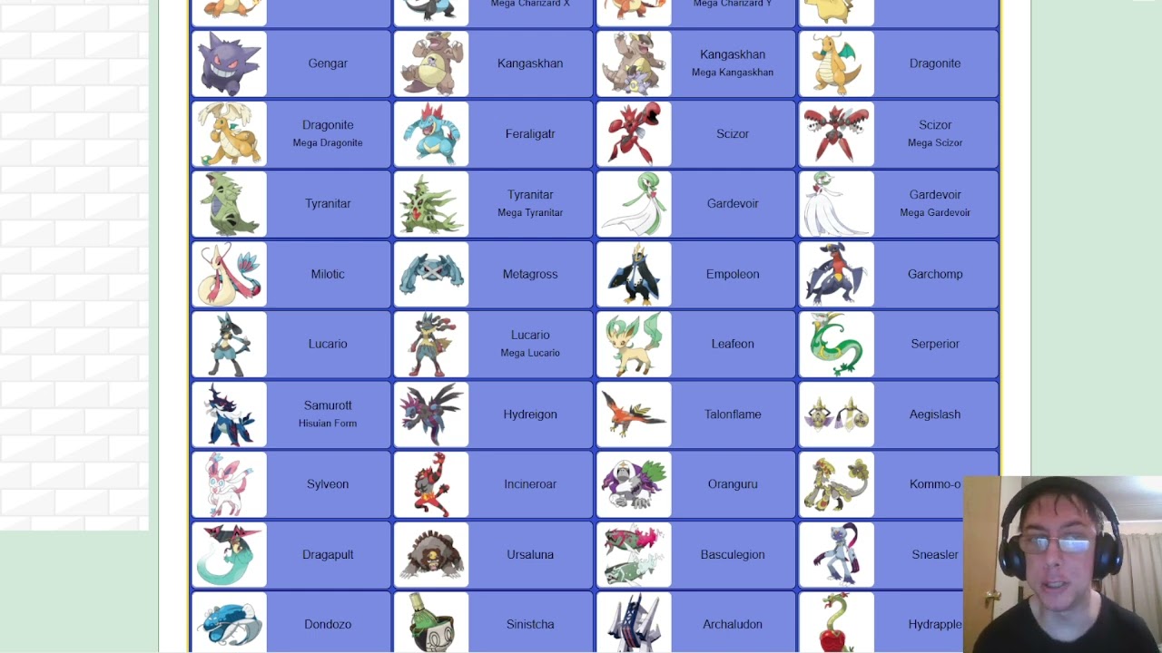 My thoughts on the starting roster for champions