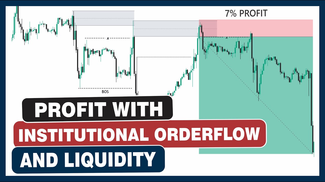 Improve Win Rate With LIQUIDITY & INSTITUTIONAL ORDERFLOW | BTT