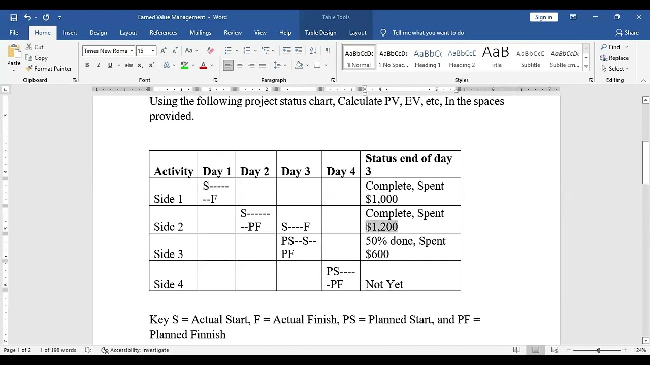 EVM   Tutorial