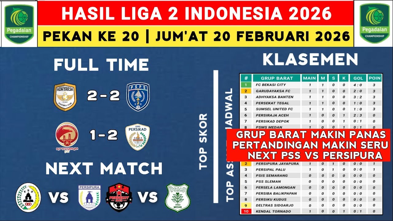Hasil Liga 2 Indonesia 2026 - Adhyaksa vs PSPS - Klasemen Pegadaian Liga 2 2025 Terbaru 