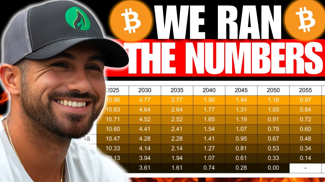 This is EXACTLY How Much Bitcoin YOU NEED To Retire in 5 Years.