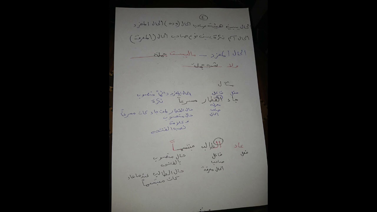 سادس ابتدائي.نحو.الترم الثاني.الوحده الأولى.شرح درس الحال المفرد.اللغه العربيه