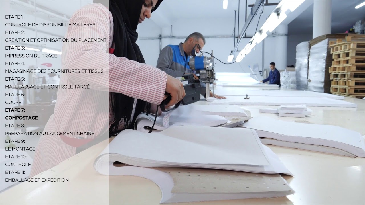 Fabrication vêtement de travail