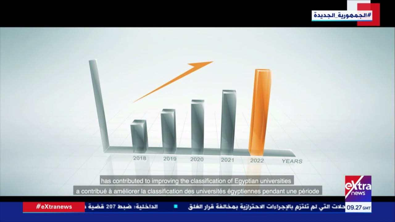 العلم والعمل رؤية المستقبل.. فيلم تسجيلي