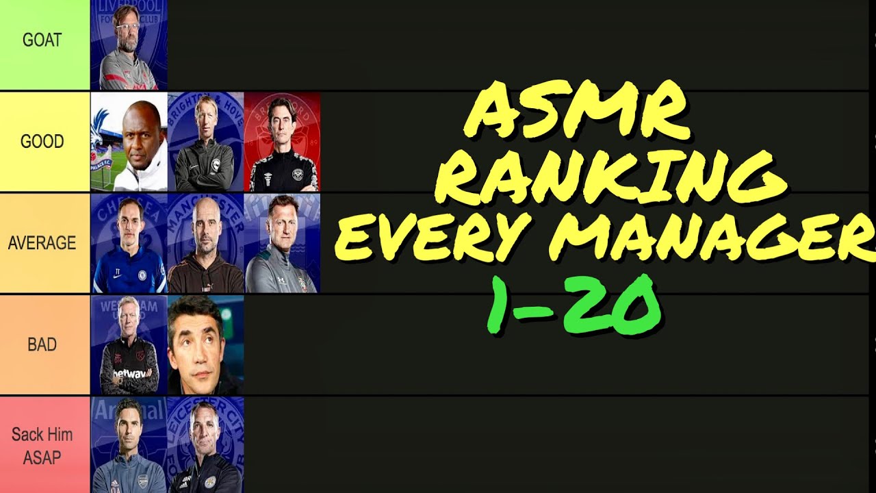 (ASMR) Ranking Every Premier League Manager | Gum Chewing
