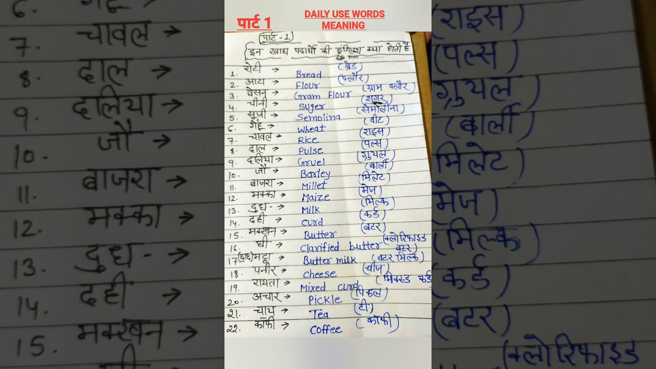 खाने पीने की घरेलू वस्तुओं की इंग्लिश meaning food item in English and Hindi#daily use english words