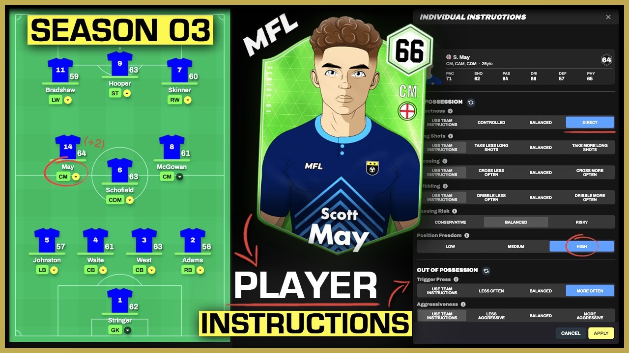 GOING FOR PROMOTION IN MFL 🔼