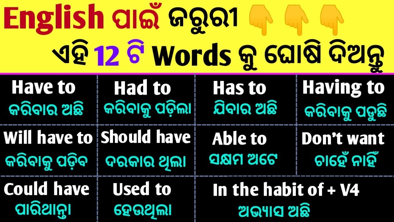 Basic to Advance English Words with Odia Meaning  /  English Word Meaning Odia /  Daily Use Words