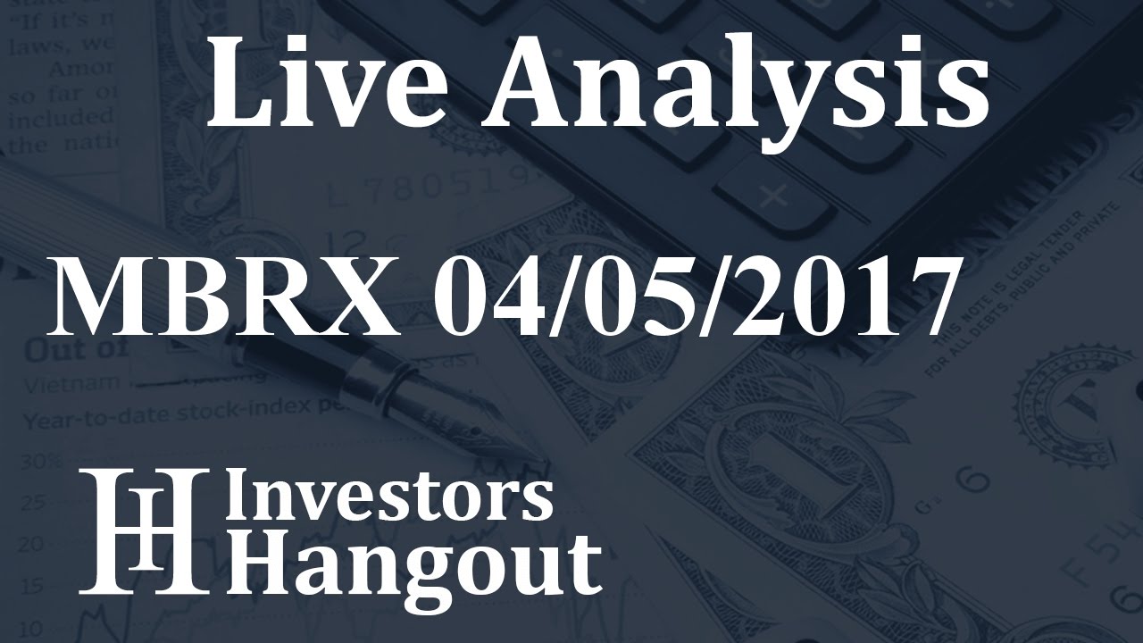 MBRX Stock Live Analysis 04-05-2017