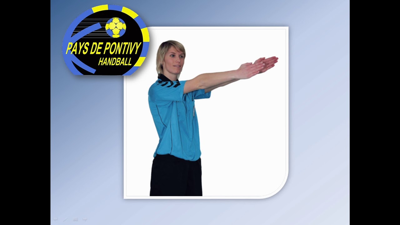 quizz sur les gestes des  arbitres au handball