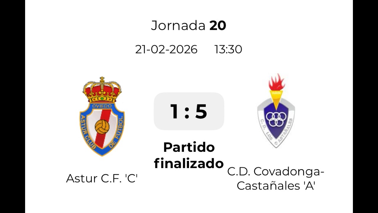 ASTUR C vs ICA