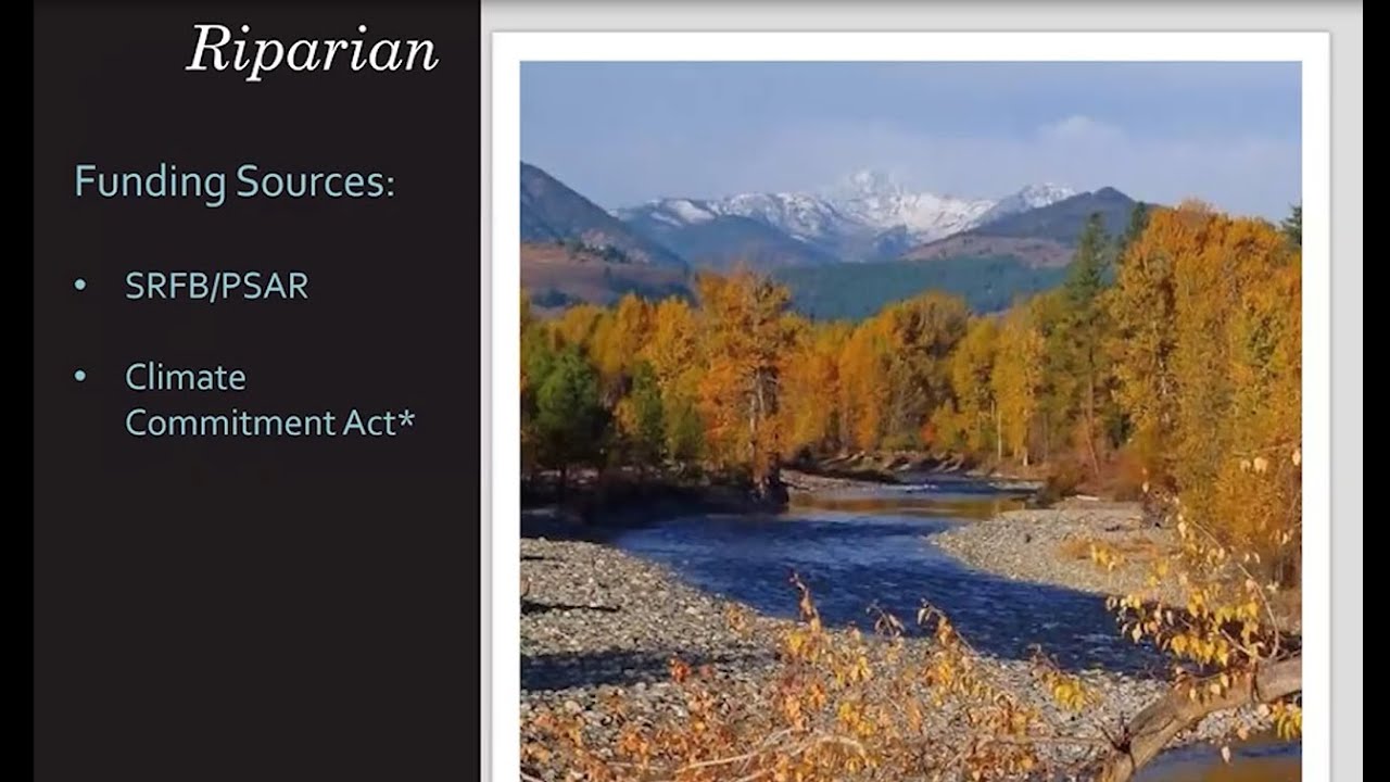 Eligible Projects- Riparian (2025)