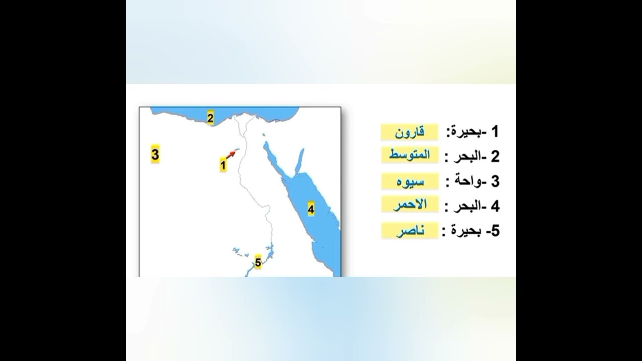 خريطة الصف الخامس الابتدائي 😍👩‍🎓👨‍🎓
