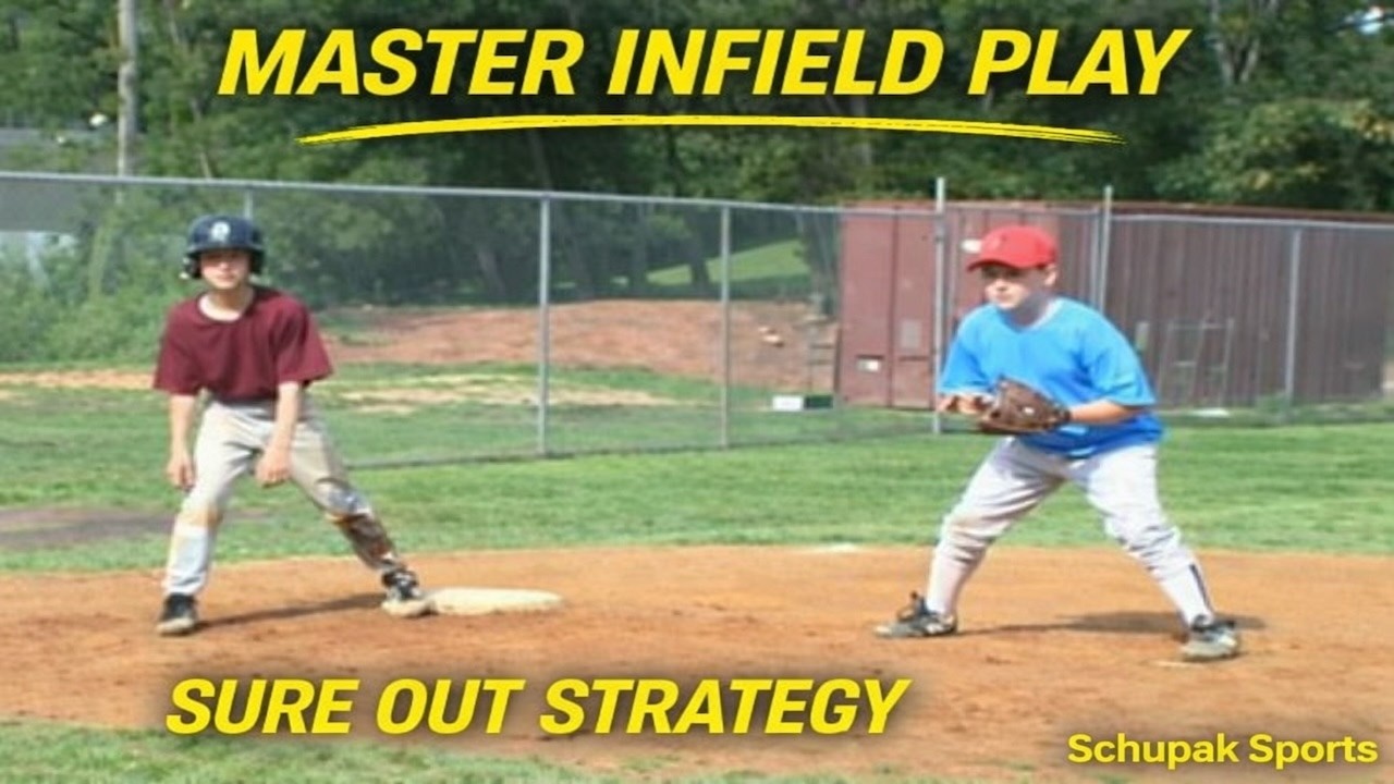 Baseball Coaching: Little League Infield Techniques, Back-up Tips, Fielding Skills, Sports Tips!