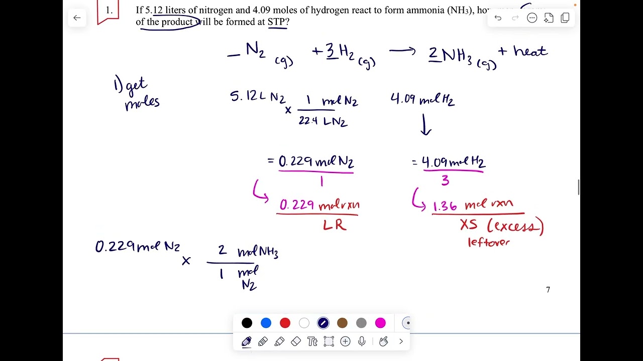 Honors Chemistry Notes 9.3- Limiting Reagents 