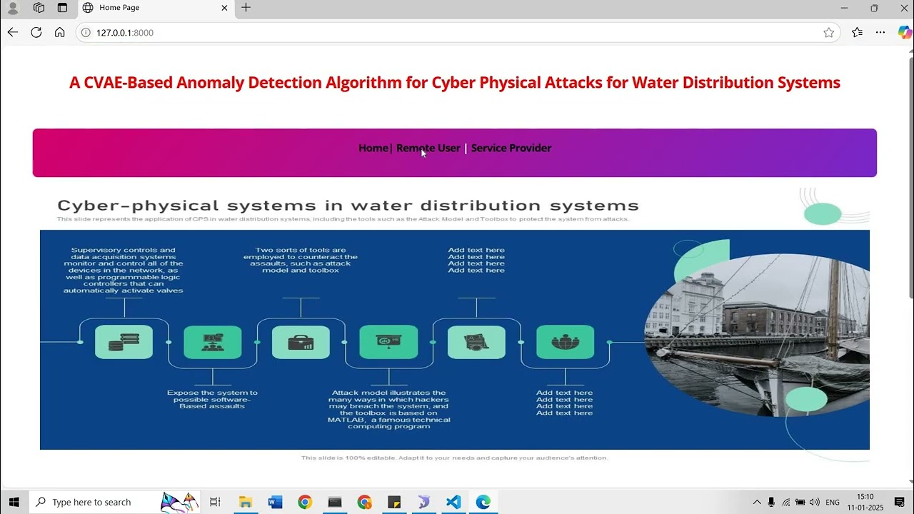 A CVAE-Based Anomaly Detection Algorithm for Cyber Physical Attacks for Water Distribution Systems