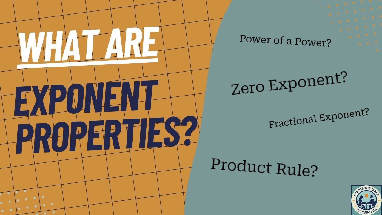 What are the Exponent Properties?
