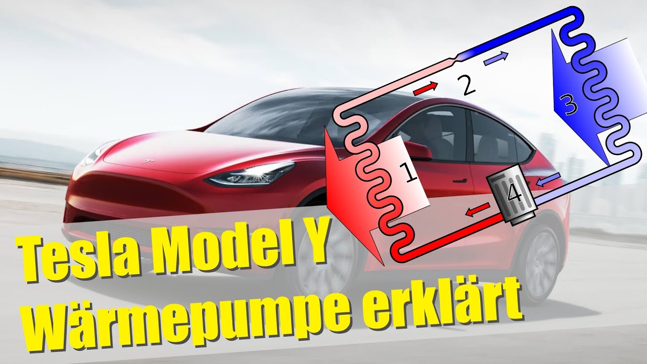 Tesla Model Y – Wärmepumpe erklärt