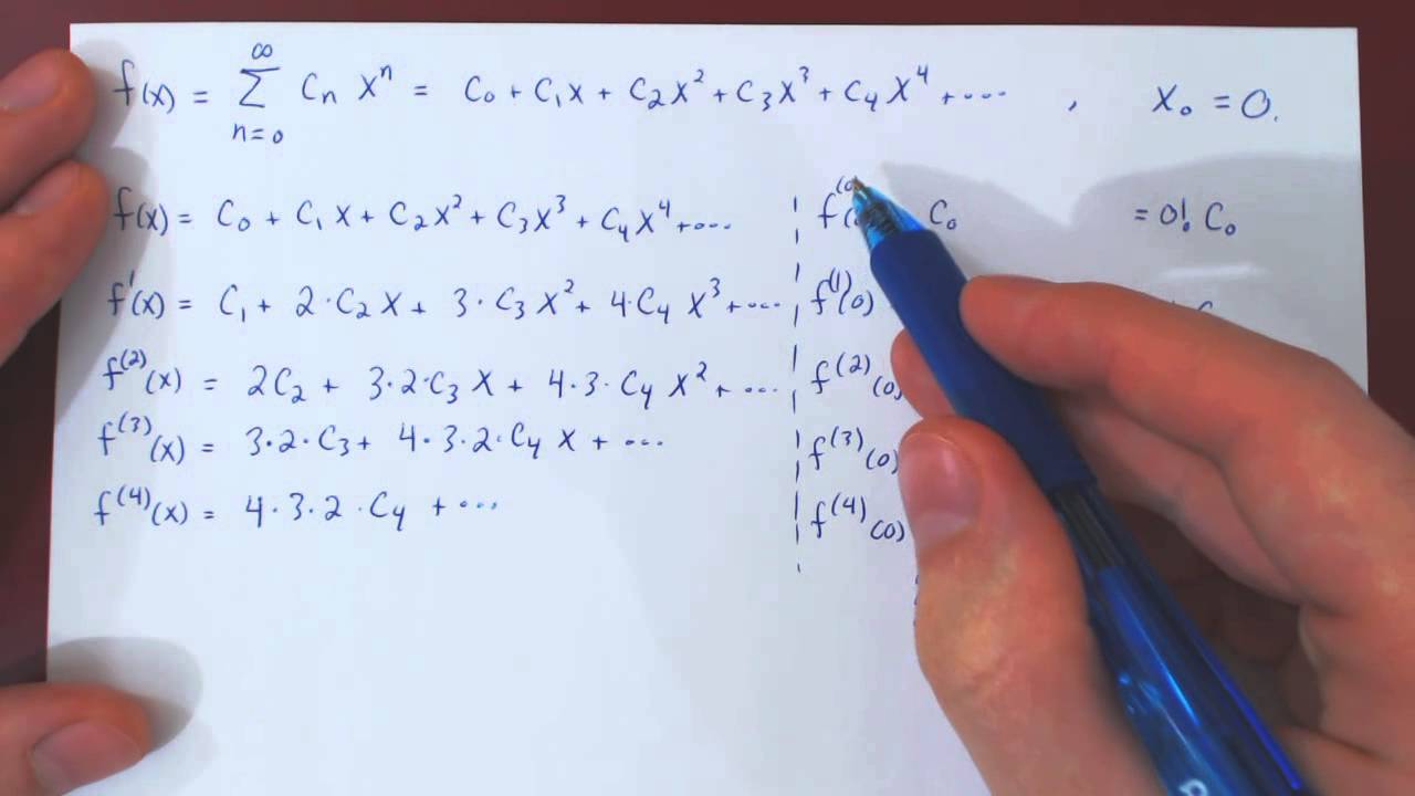 Maclaurin & Taylor Series - Introduction