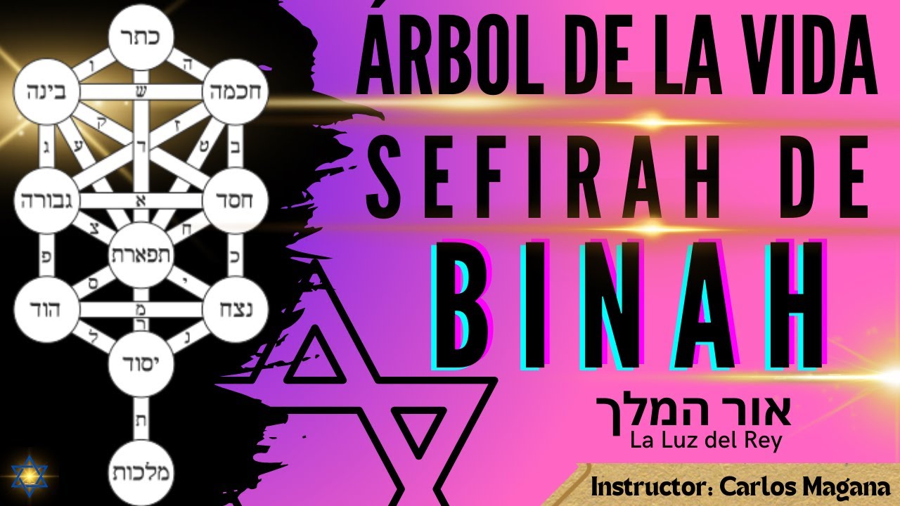 KABBALAH / SEFIRÁ DE BINAH / EL ÁRBOL DE LA VIDA/LA LUZ DEL REY / CLASE SEFIRAH DE BINAH 2022