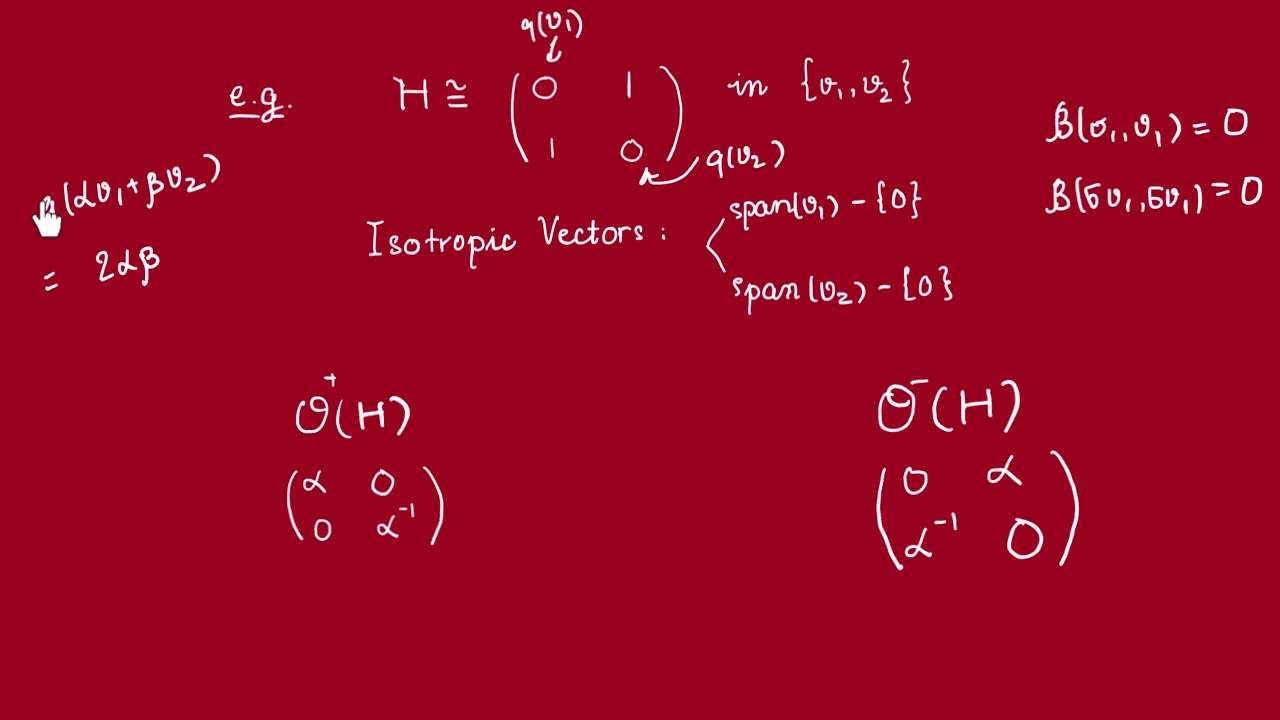Orthogonal Group (part 1) Isometries of Hyperbolic Plane