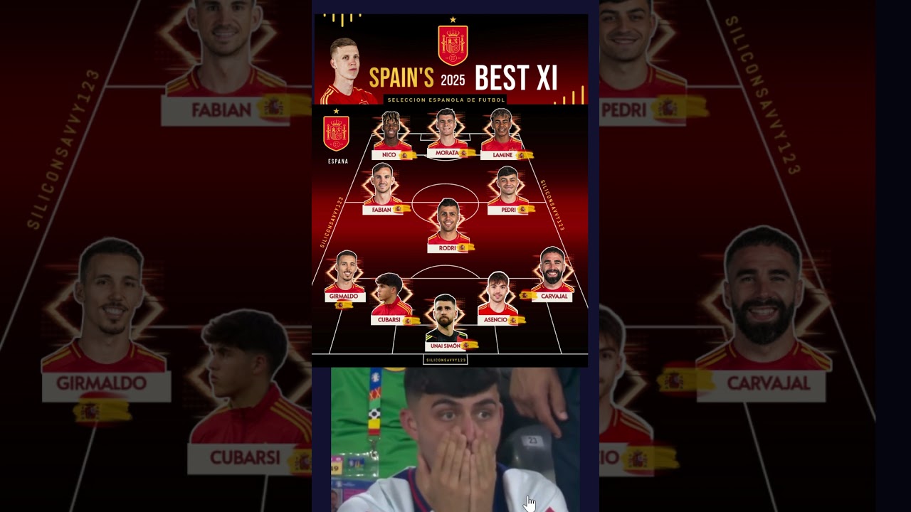 Spain National Football Team Best lineup 2025 ⚽🔥 