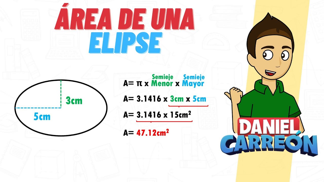ÁREA DE UNA ELIPSE Super facil - Para principiantes
