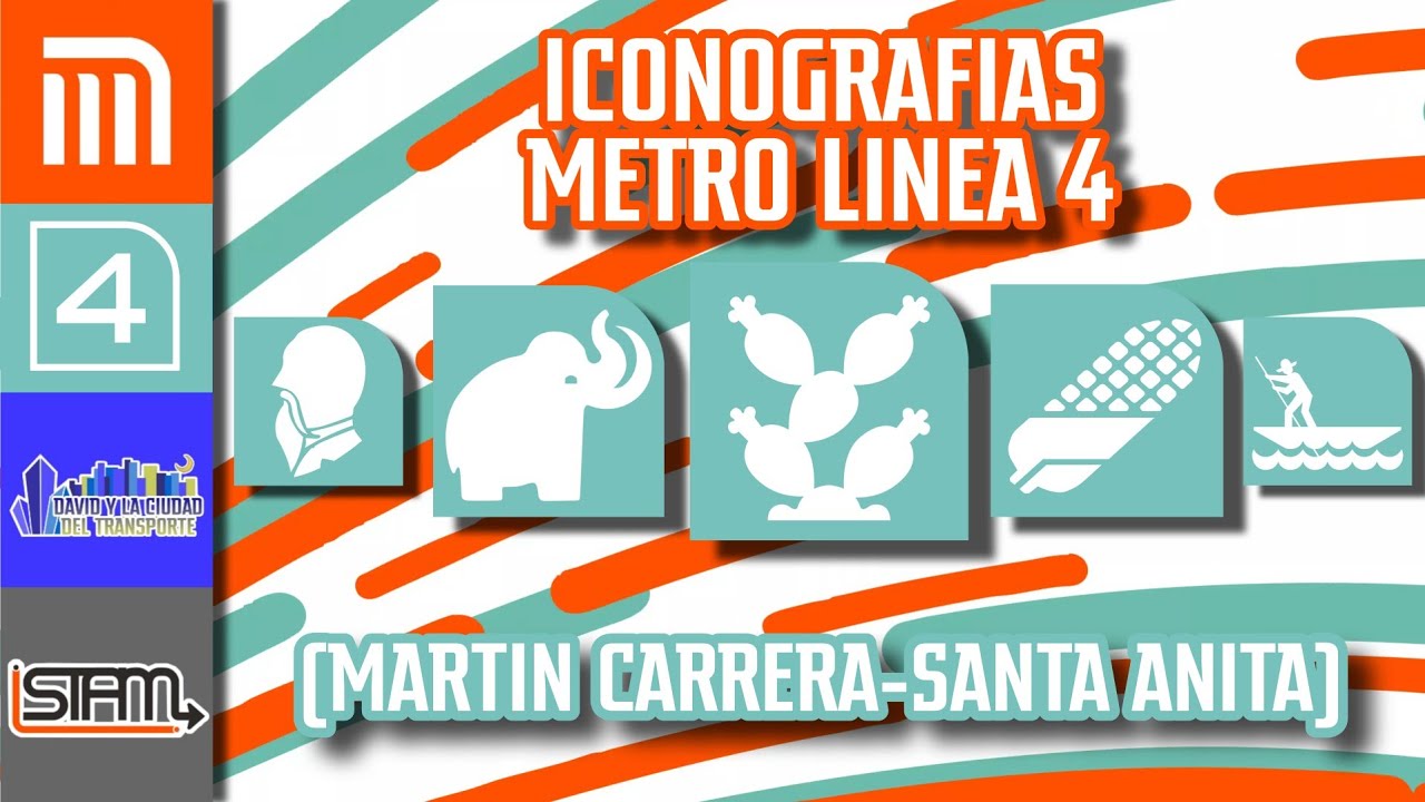 ᴍᴇᴛʀᴏ ᴄᴅᴍx|Iconografias (Línea 4 Martin Carrera-Santa Anita)