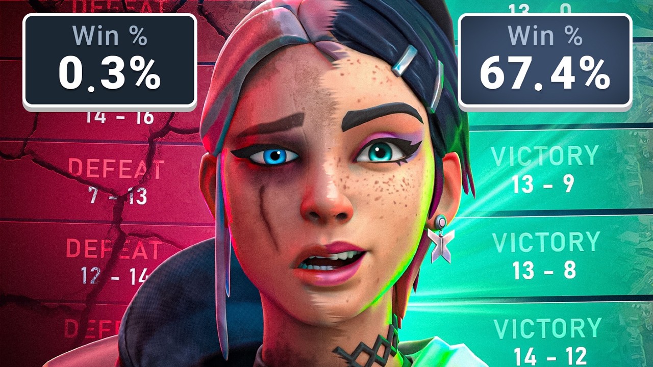 I Played Only The BEST Agents For Valorant Ranked